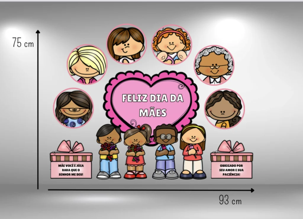 kit dia das mães